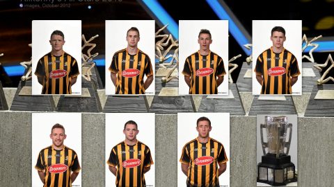 Kilkenny GAA