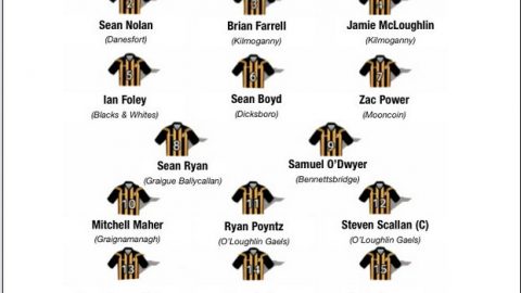 Kilkenny GAA