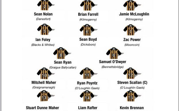Kilkenny in Leinster Minor Football Championship This Saturday