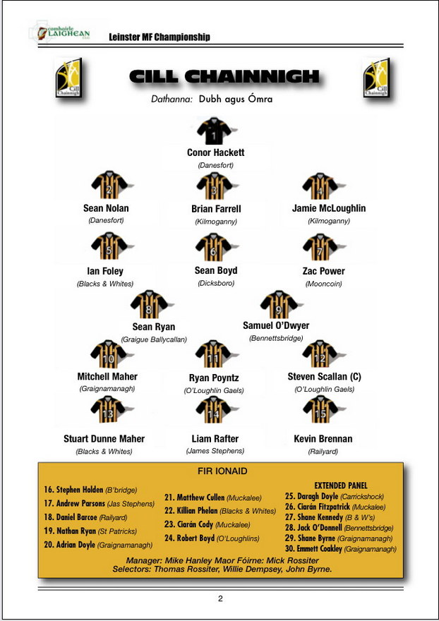 Kilkenny in Leinster Minor Football Championship This Saturday