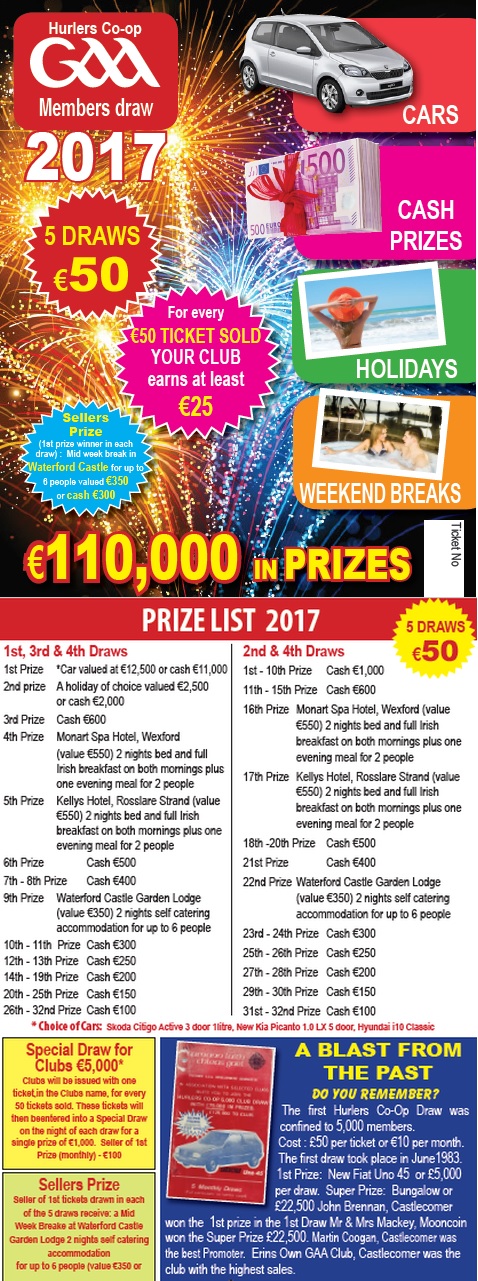 Hurlers Co-Op Draw  – Just 12 Days to Go!