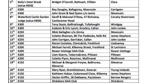 Kilkenny GAA