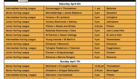 Kilkenny GAA