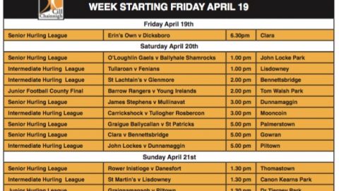 Kilkenny GAA
