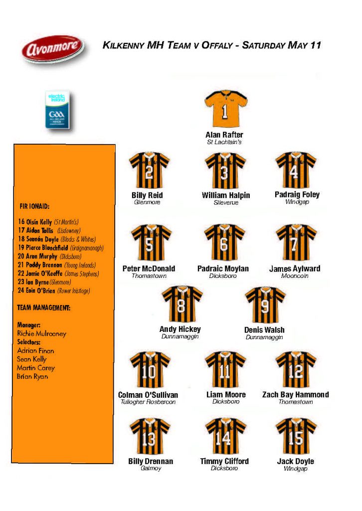 Kilkenny Minor Team Vs Offaly