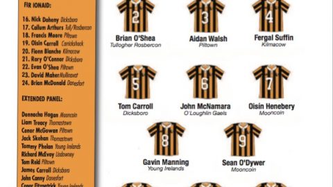 Kilkenny GAA