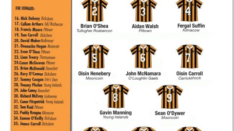 Kilkenny GAA