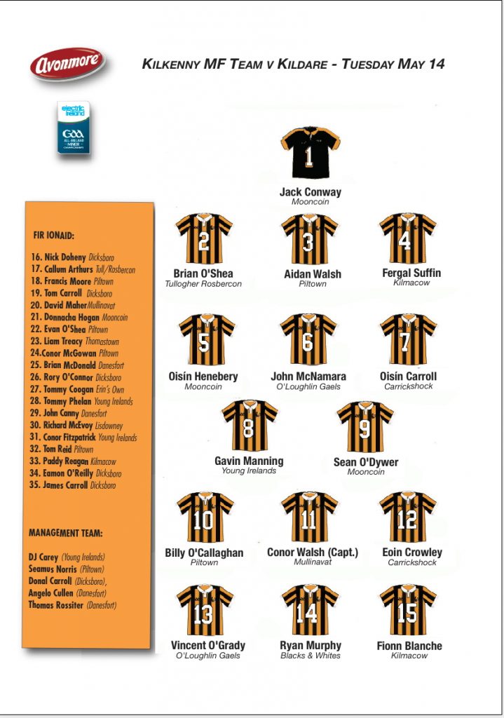 Minor Football team Vs Kildare