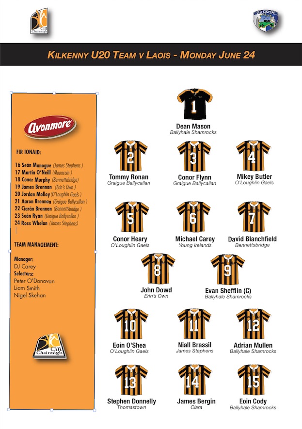 Kilkenny U-20 team Vs Laois named