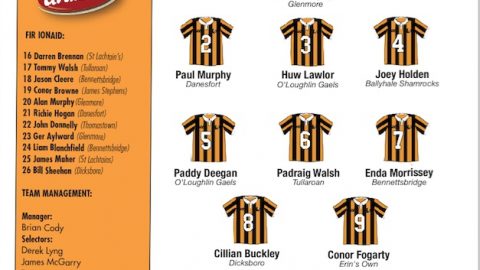 Kilkenny GAA