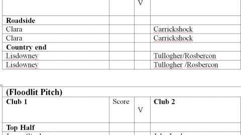 Kilkenny GAA