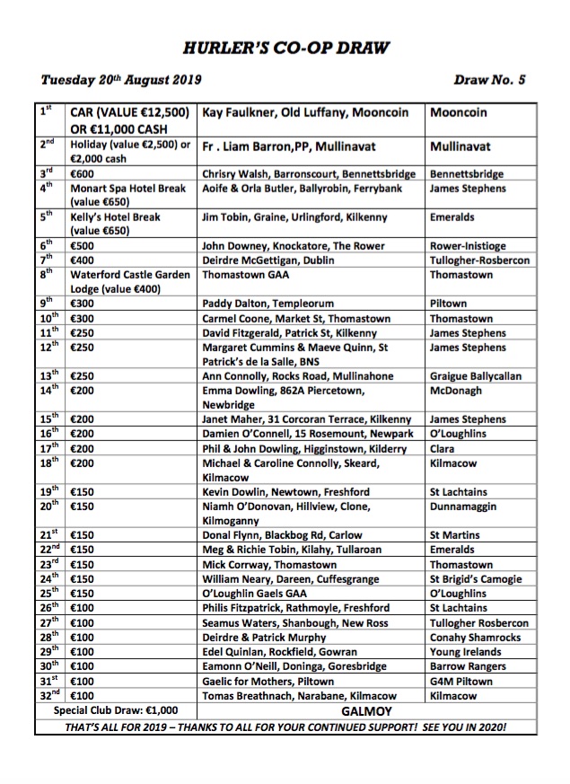 Hurlers Co-op Draw No 5 Results