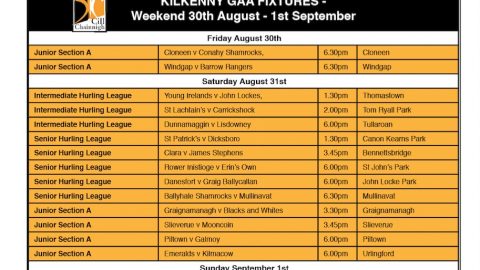 Kilkenny GAA