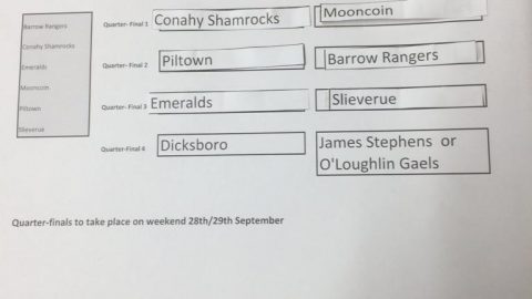 Kilkenny GAA