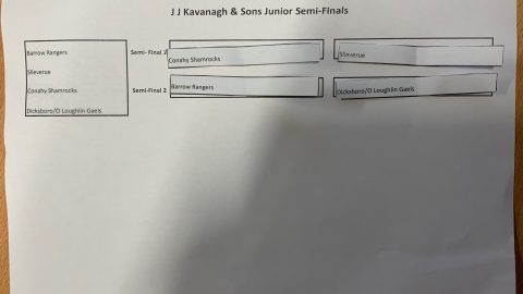 Kilkenny GAA