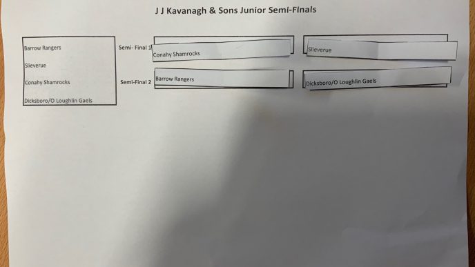 Junior & Intermediate S/F Draws