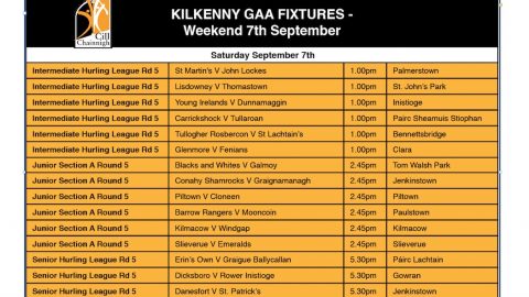 Kilkenny GAA