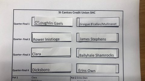 Kilkenny GAA