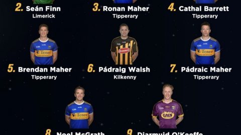Kilkenny GAA