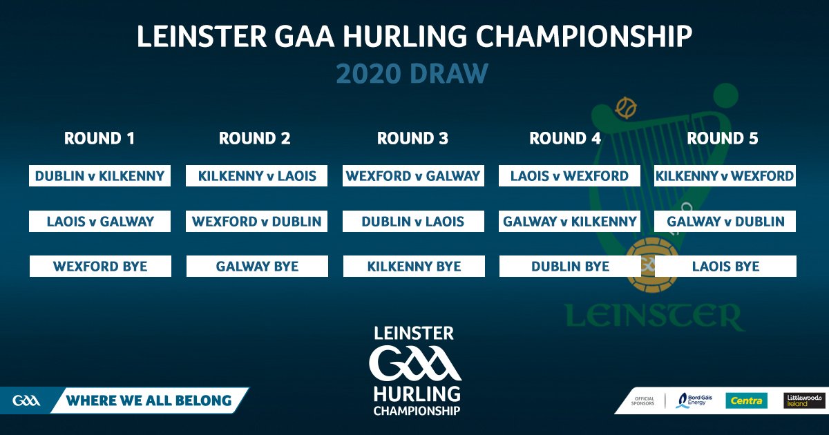 Leinster GAA Hurling Championship Draw 2020