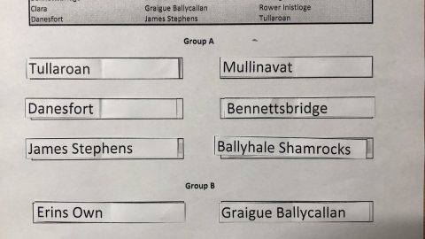 Kilkenny GAA