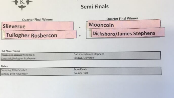 Draw for JJ Kavanagh & Sons Semi-Finals