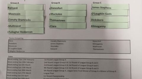 JJ Kavanagh & Sons Junior Intermediate Senior Football League Draws