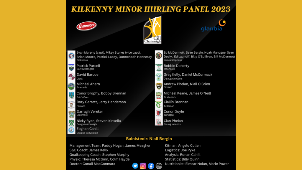 2023 Kilkenny Minor Hurling Panel