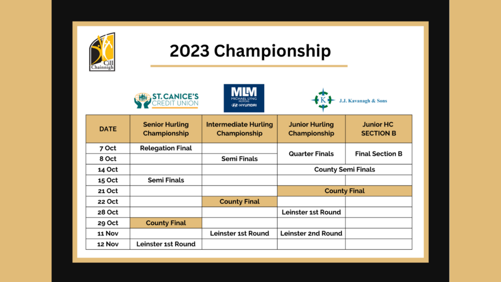 Weekend Roundup & Championship Draws