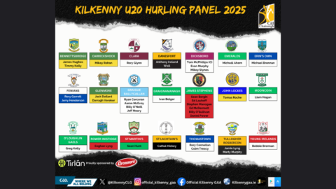Kilkenny GAA
