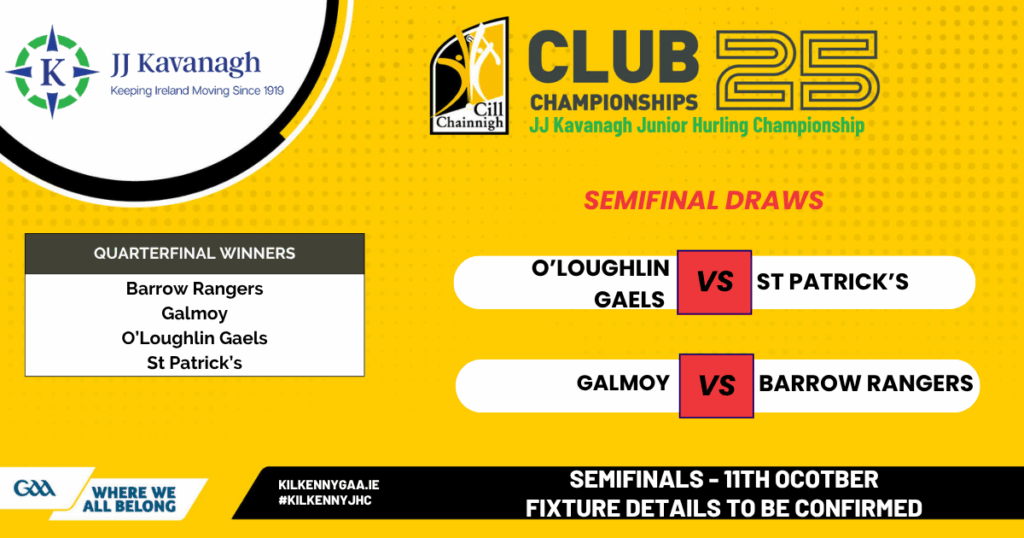 Weekend Roundup & Championship Draw