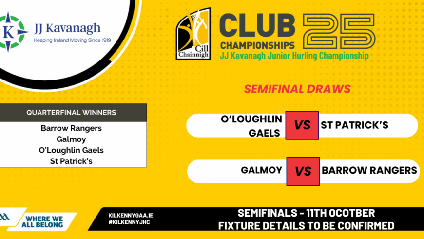 Weekend Roundup & Championship Draw